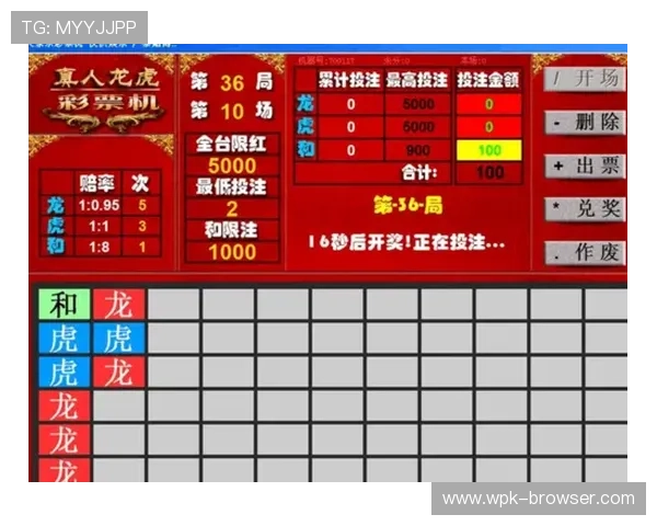 学习真人龙虎的打法和技巧：从基础到高级的全面操作指南