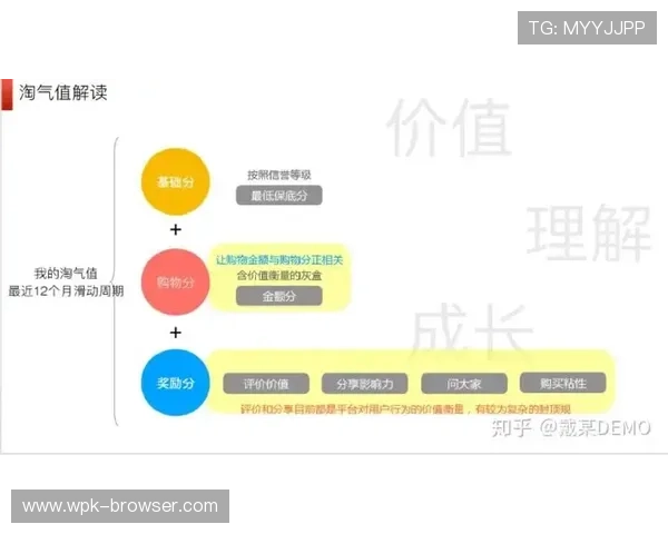 欧博会员注册流程及费用详情，轻松掌握注册步骤与费用支付方式